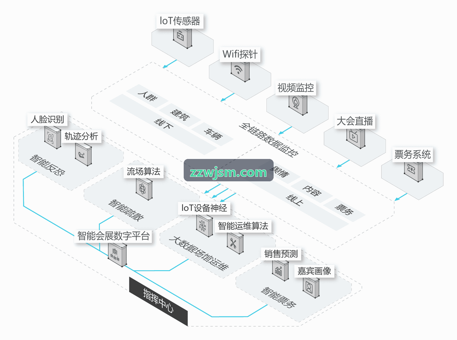 OB电子网团队协作动作游戏